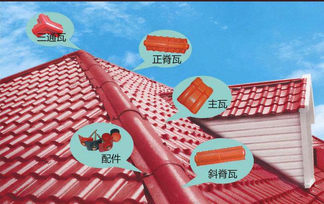 邯鄲合成樹脂瓦的安裝施工流程