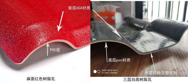 邯鄲合成樹脂瓦價格，原材料ASA、PVC、ABS材料的區別